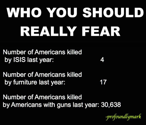 Americans killed by ISIS and guns