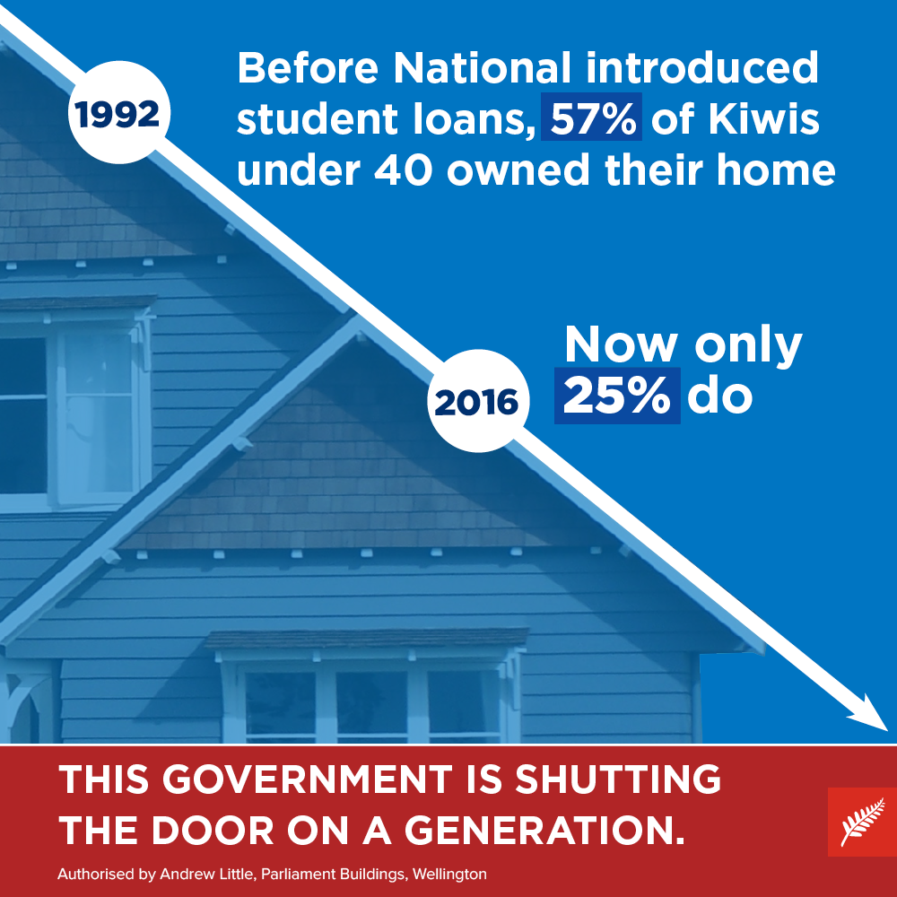 Labour’s housing crisis interactive « The Standard