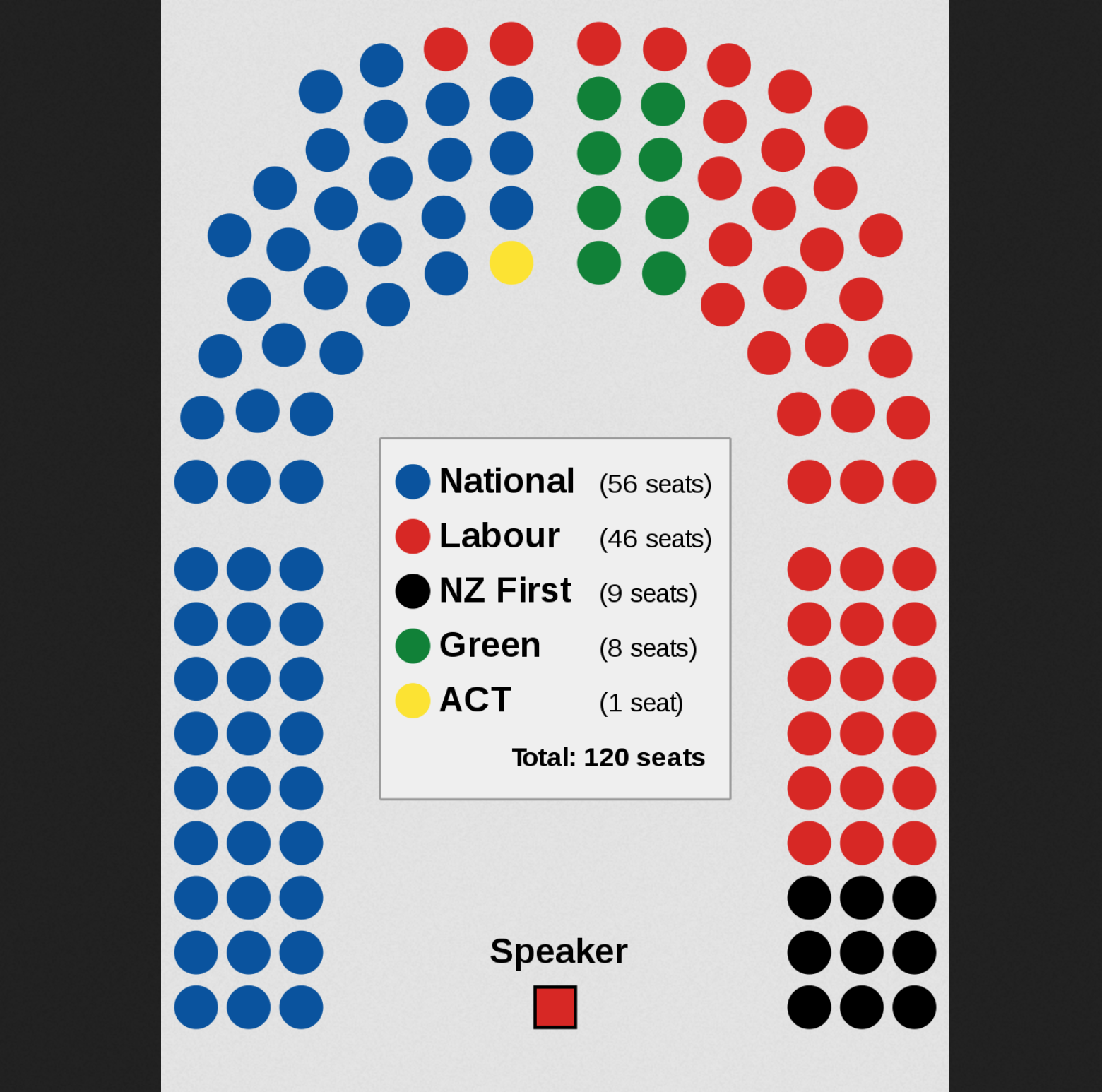 MMP The Standard   2017 Seating Chart Parliament 